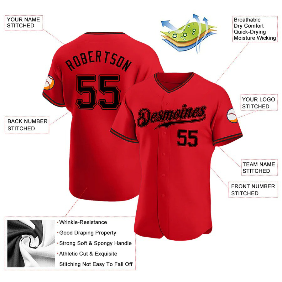 Custom Baseball Jerseys for a Winning Look - view 5