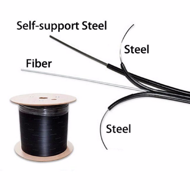 2 core fiber 