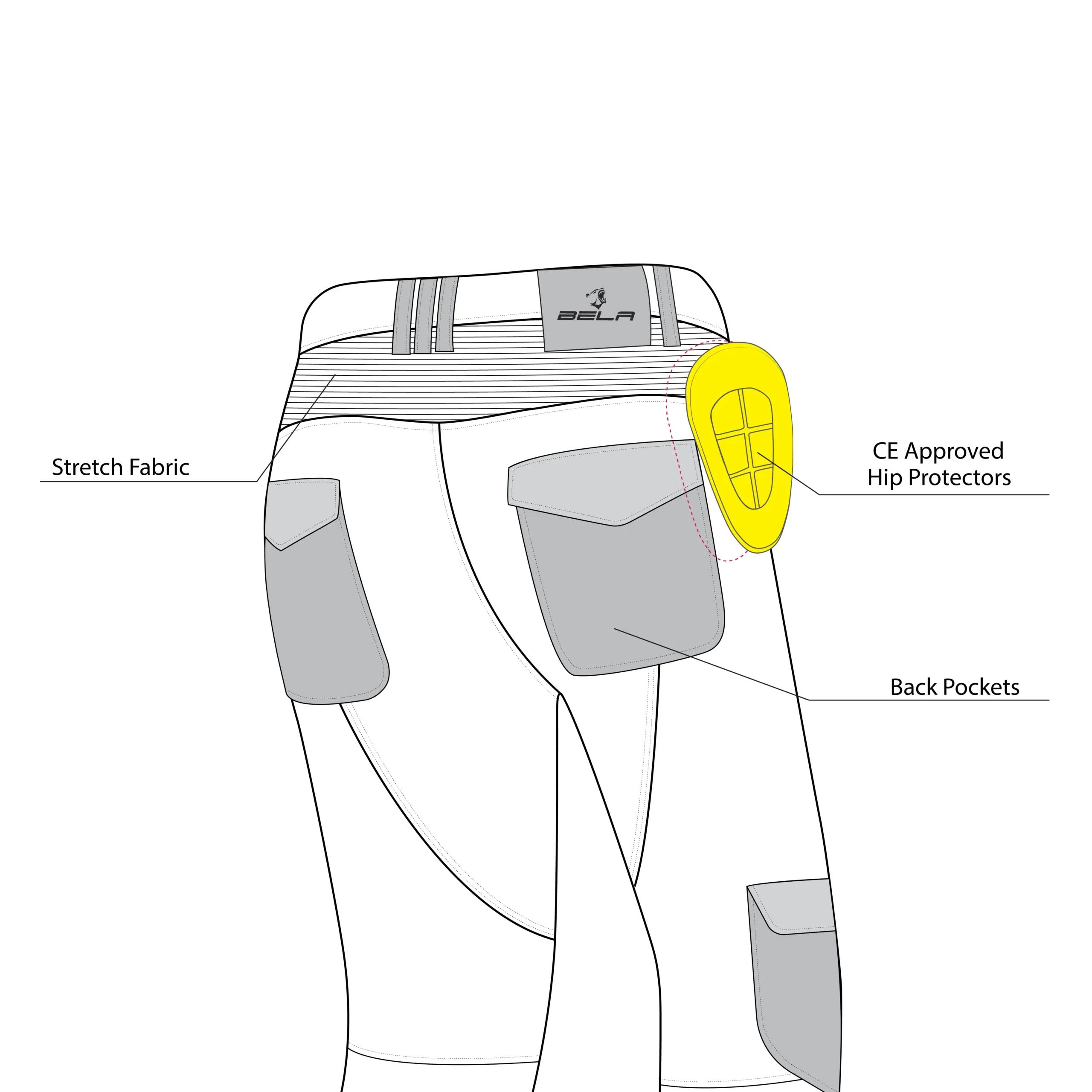 Torque Tex Explorex x Kelvar Denim Pants  For Men And Women - view 3