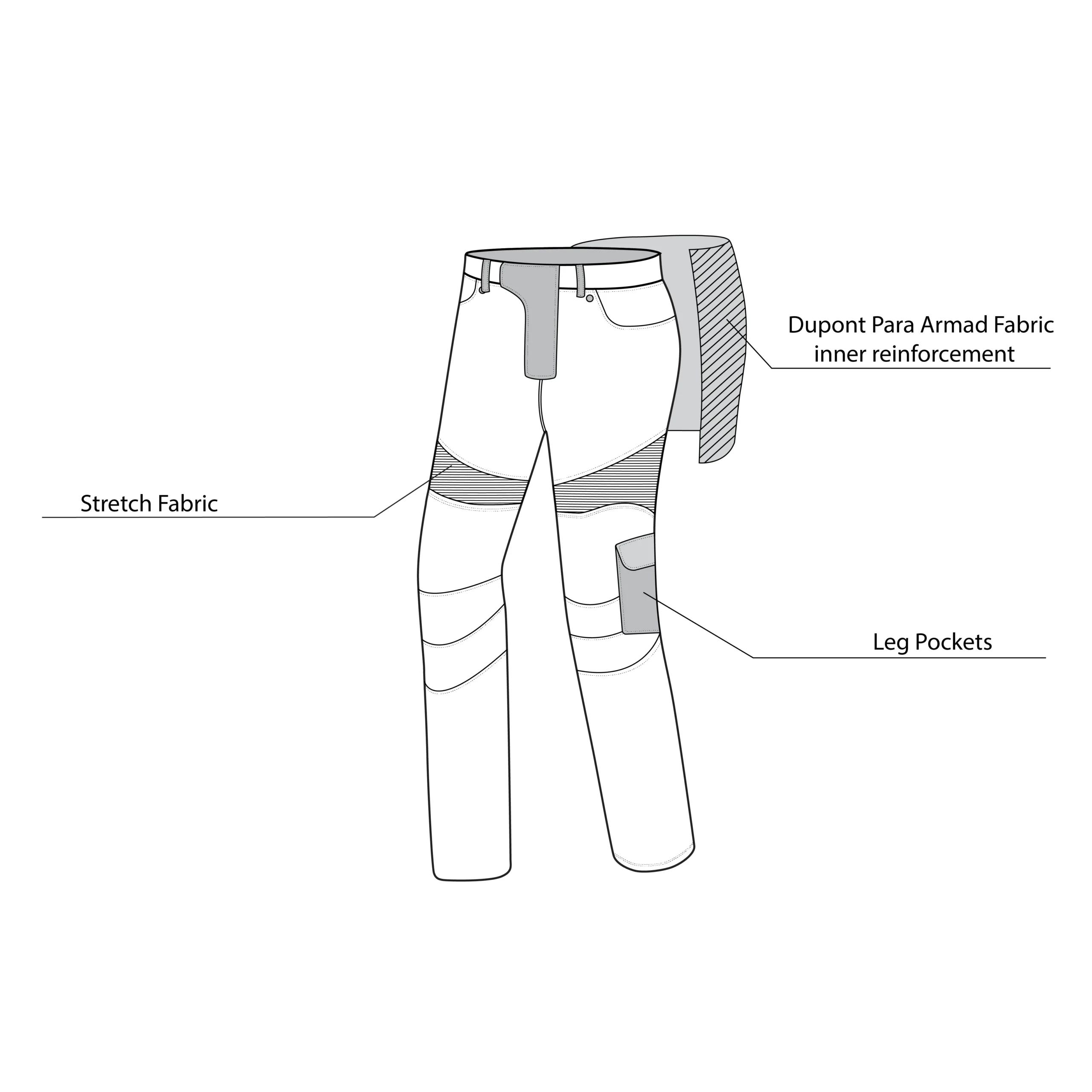 Torque Tex Enduro Guard Motor Cycle Denim Pants  For Men And Women