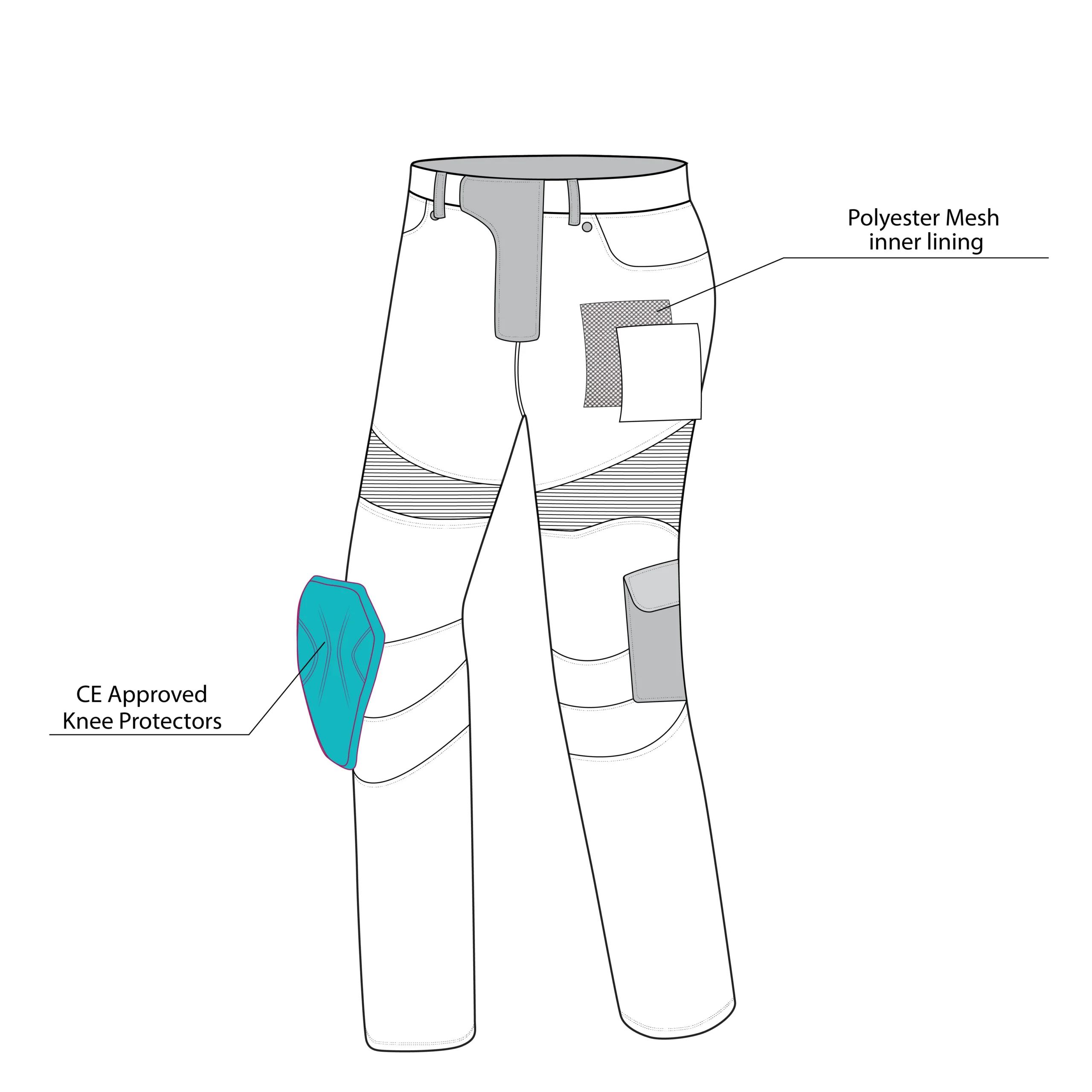 Torque Tex Enduro Guard Motor Cycle Denim Pants  For Men And Women - view 7