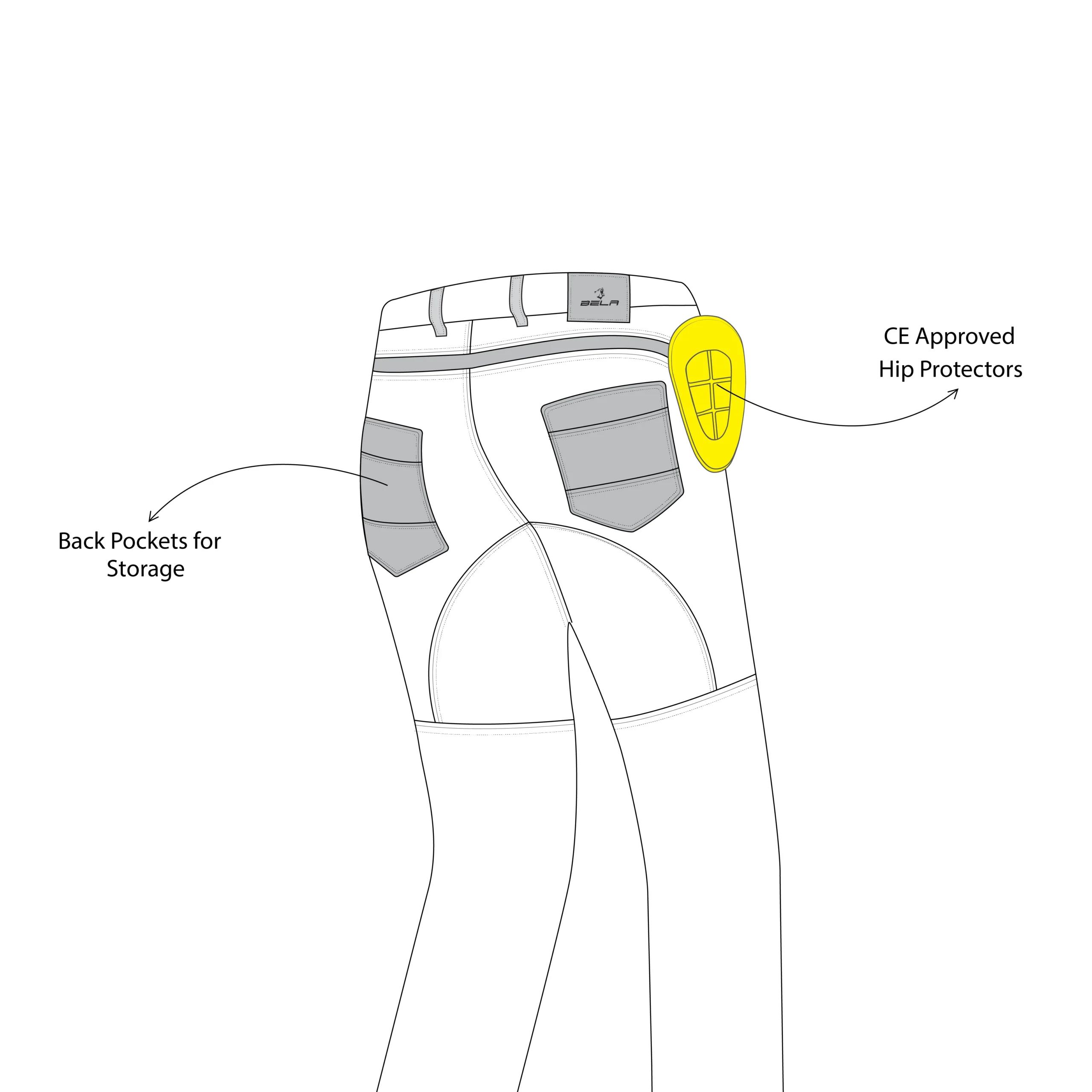 Torque Tex Street Glide Kevlar Motorcycle Pants for Men and Women - view 5
