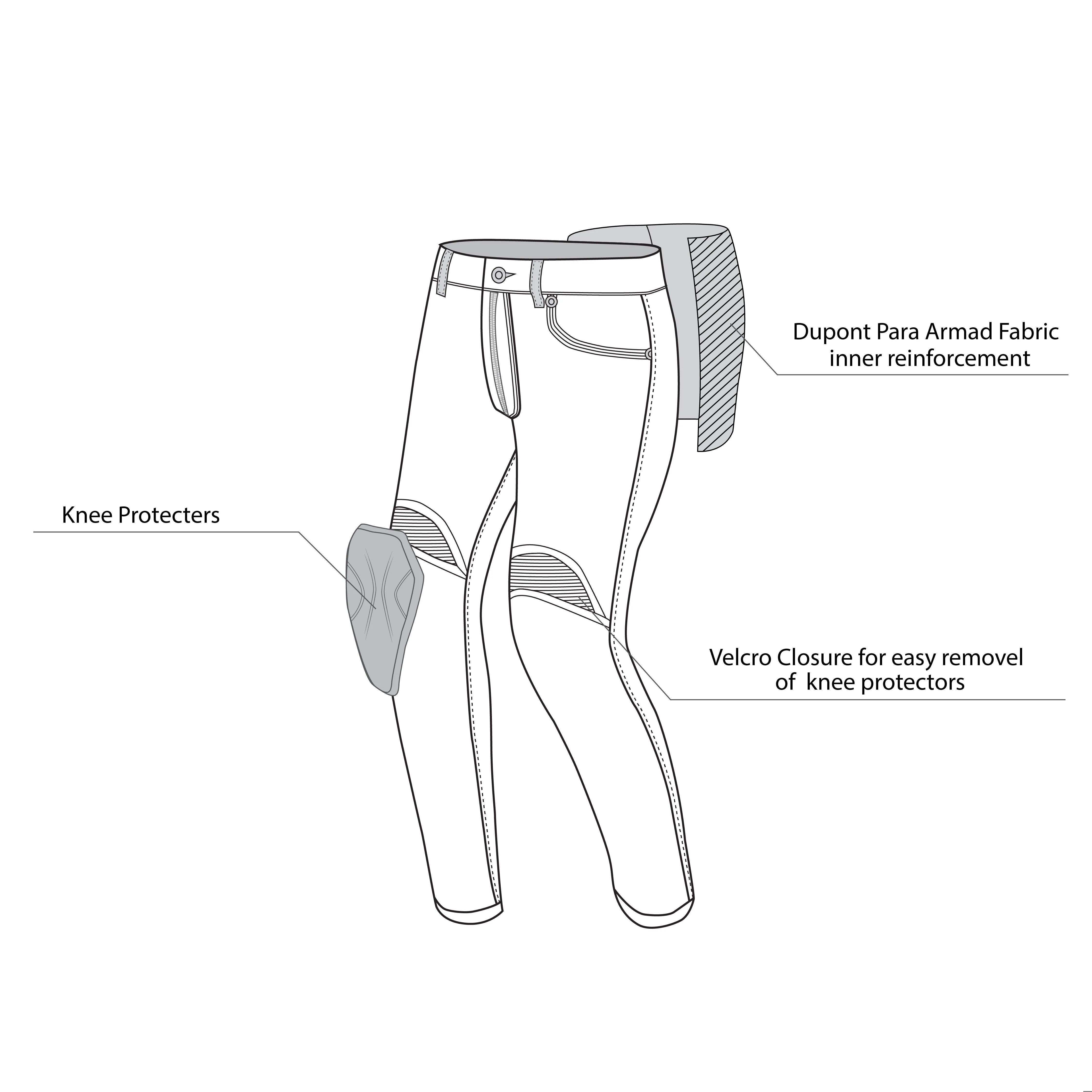 TorqueTex Ironskin Motorcycle Jeans for Men and Women - view 7