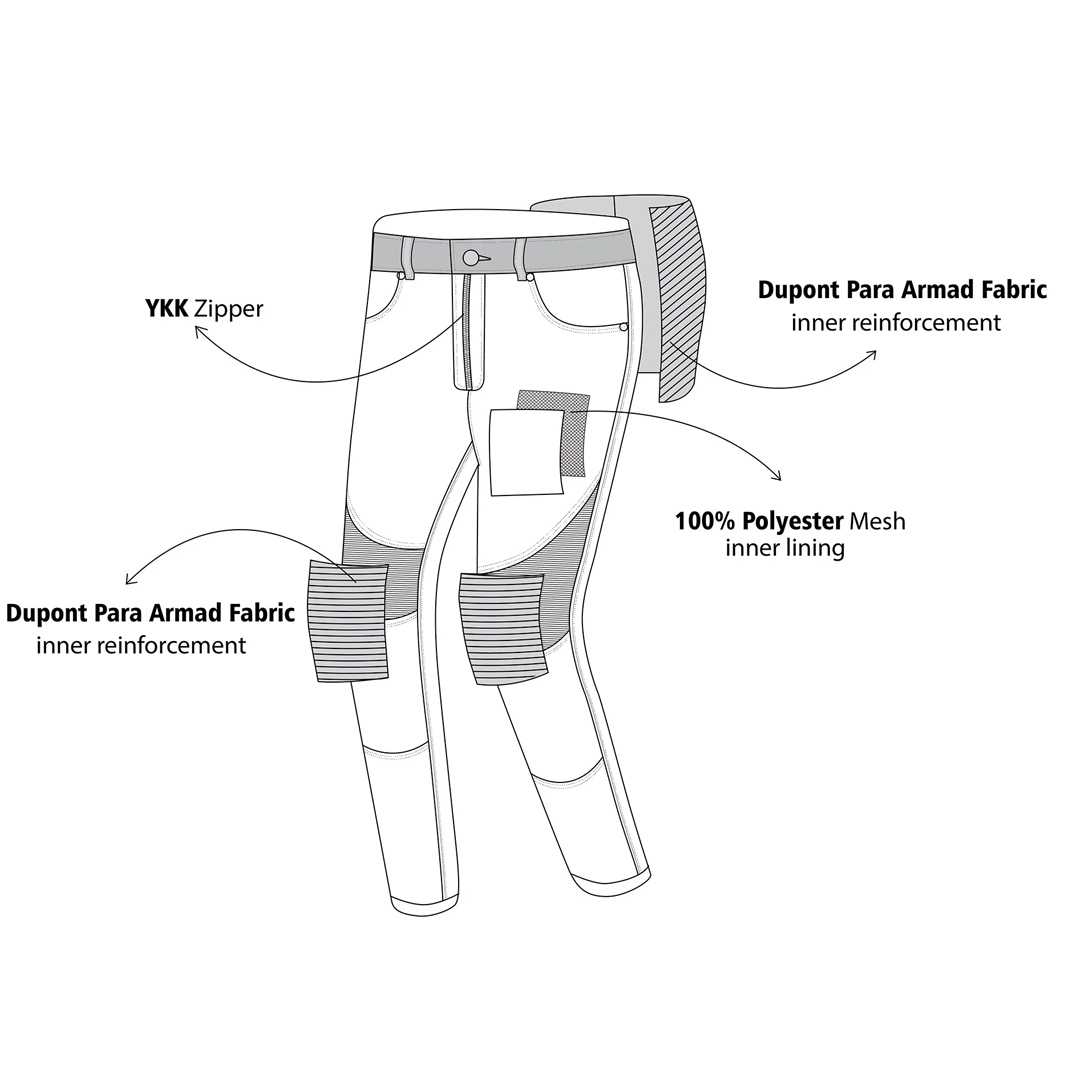 TorqueTex RideShield Kevlar Motorcycle Pants for Men and Women - view 3