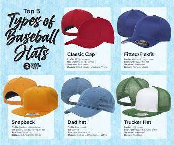 Custom-made Headwear 