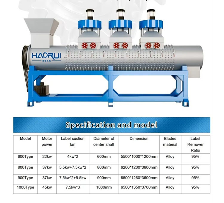 Automatic Inline Label Remover Machine with Stand for Water Bottles Plastic Recycling - view 5